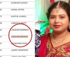 BJP leader tainted list