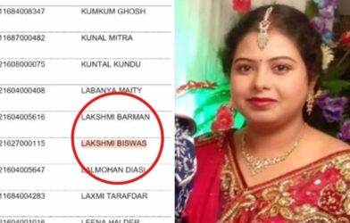 BJP leader tainted list