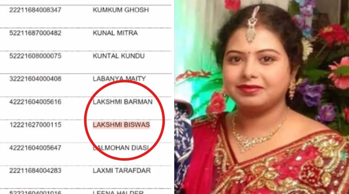 BJP leader tainted list